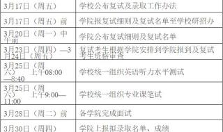 南京航空航天大学专业排名 南京航空航天大学专业排名