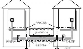 伺服电机编码器故障及维修