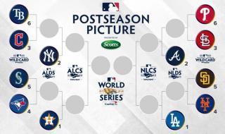 季后赛NBA赛程表2023 季后赛NBA赛程表2023